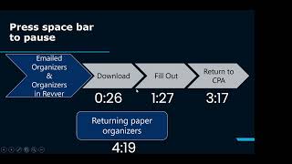 Tax Organizer How to Full Video