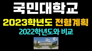 국민대학교 2023학년도 입학전형계획