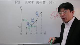 平成26年度南附中（横浜市立南高等学校附属中）適性検査Ⅲ-1-3(2)