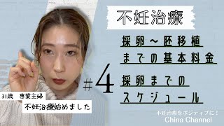 【不妊治療】採卵までのスケジュール/採卵〜胚移植までの基本料金/採卵までに必要な薬の処方内容