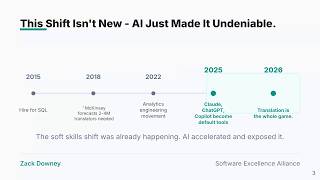 The Data Translator in the Age of AI