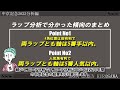 中京記念2022分析編【４角位置は前有利　軸は5番人気以内　現時点の◎候補は８頭】黒沢の競馬予想