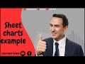 Working with Data in Google Sheets Using Apps Script #tips