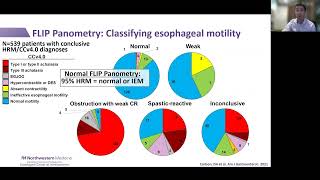 ANMS Clinical Virtual Symposium: Endoflip uses and limitations