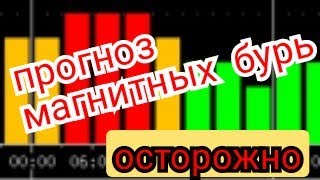 Прогноз магнитных бурь, предупреждение