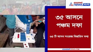 Important detail for Eighth phase of Election | অষ্টম দফা নির্বাচনের ৩৫ টি আসনের বিস্তারিত কিছু তথ্য