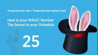 Scheduling Secrets