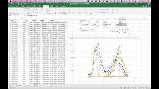 グラフの描き方_エクセルのソルバーを使ったカーブフィット