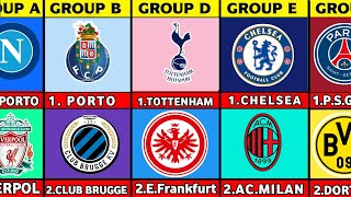 UEFA Champions League Round Of 16 All Qualified Teams.