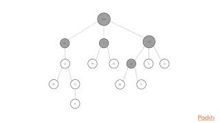 Beginning Data Structures and Algorithms in C# : Basic Trees | packtpub.com