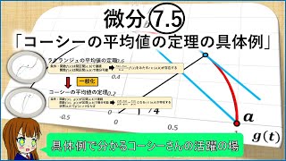 微分7.5「コーシーの平均値の定理の具体例」