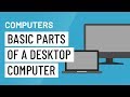 Computer Basics: Basic Parts of a Desktop Computer