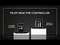 【株式会社旭製作所(AGI)】Pilot Reactor Controller（PRC）