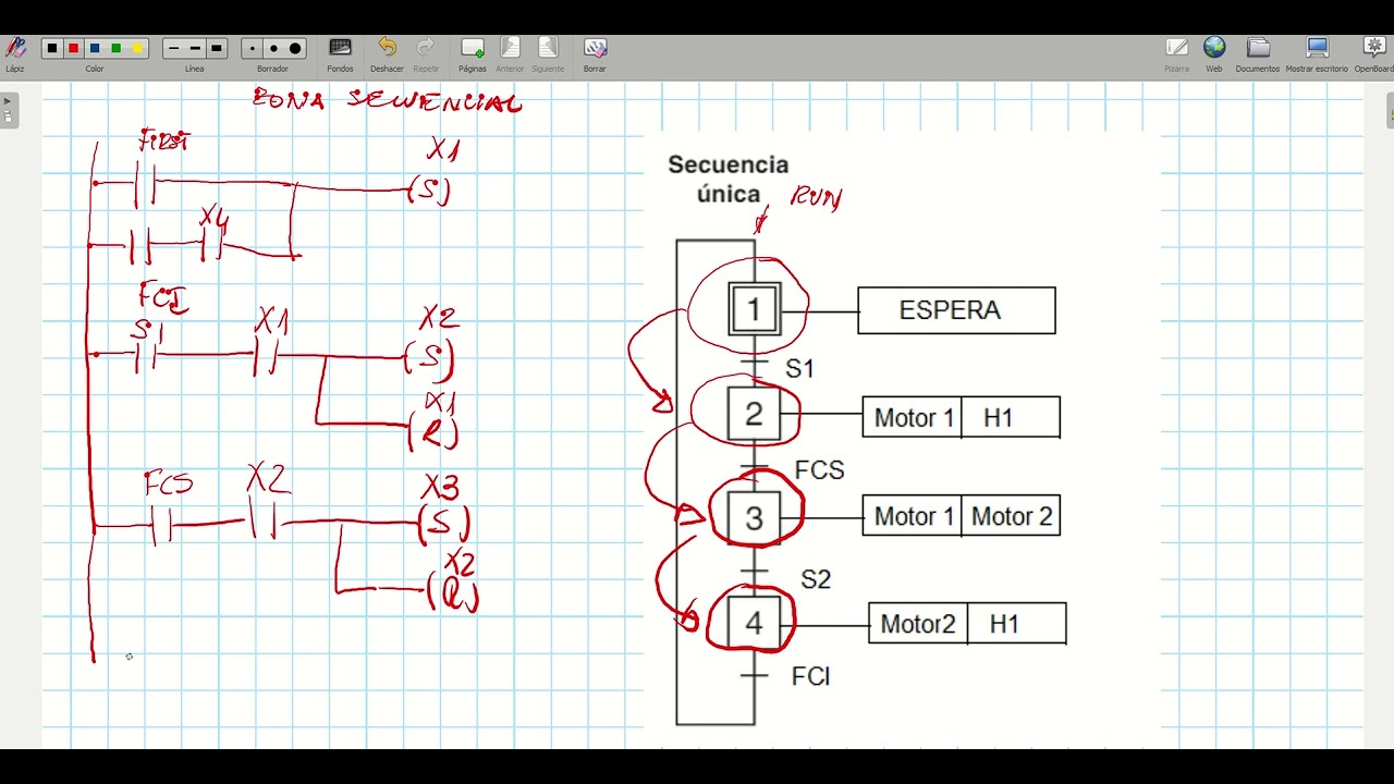 1 Grafcet Secuencia única - YouTube