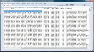 TSP + Simulated Annealing + SQLite DB + JAVA