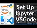 How To Setup & Run Jupyter Notebooks in VSCode | Jupyter Notebooks in Visual Studio Code