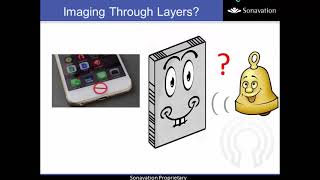 Towards spoof-proof personal identification based on fingertip biometrics using ultrasound