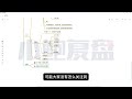 【小鲍复盘】20240731 7月收官，情绪，政策，资金，三方共振，第二周期延续，一阳改三观，注意选择合适的交易策略来延续自己的赚钱效应