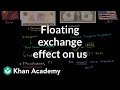 Floating Exchange Effect on US