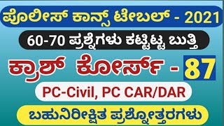 ಪೊಲೀಸ್ ಕಾನ್ಸ್ ಟೇಬಲ್ ಕ್ರಾಶ್ ಕೋರ್ಸ್ - 87 POLICE CONSTABLE CRASH COURSE - 87