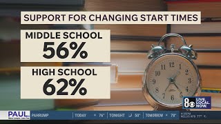 Survey results: CCSD receives 48K responses on changing school start times