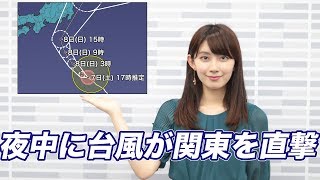 お天気キャスター解説 あす9月8日(日)の天気