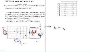 センター試験対策｢物理｣過去問解説(新課程対応版)：直流回路２