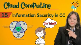 Information Security in CC || CIA Triad || Cloud Computing || Part - 15