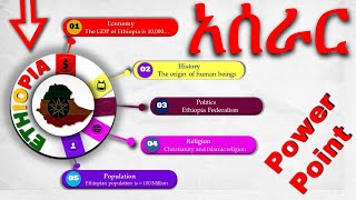 የፓወር ፖይንት አሰራር Animated PowerPoint in Amharic #PPTAmharic