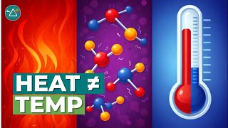 Heat vs Temperature: What's the Difference?