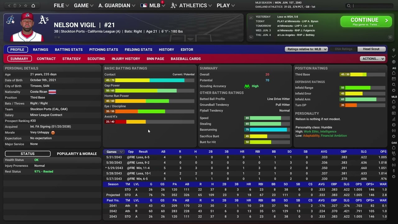 Let's Play OOTP 24 As The Oakland Athletics #41: The Last Ride Of Chris ...