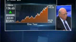 Hedge fund manager Michael Steinhardt Interview (07/08/2008)