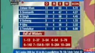 India thrash Sri Lanka and become No. 1 Test team