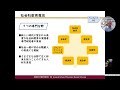 【早稲田大学】教育学研究科　研究科紹介