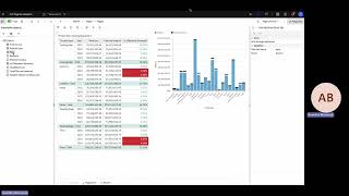 IBM Cognos Reporting Tutorial | Beginner’s Guide to Business Intelligence Reporting