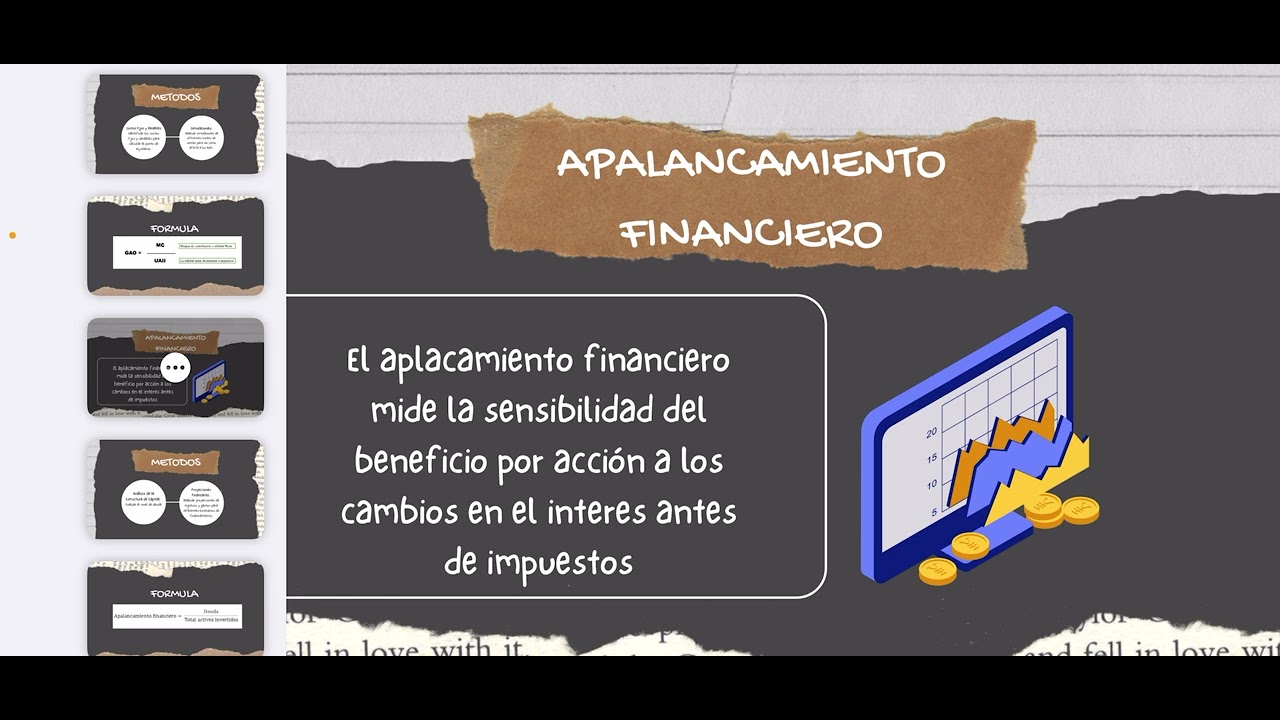 Finanzas Youtube