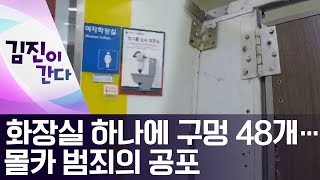 [김진이 간다]화장실 하나에 구멍 48개…몰카 범죄의 공포 | 뉴스A