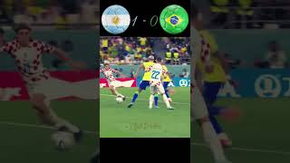 Argentina VS Brasil 2030 FIFA World Cup Final Imajinary #football #youtube #shorts