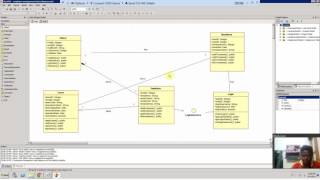 Case tools Lab-: EX. 2 CLASS DIAGRAM