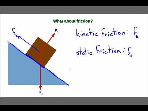 Force Problems And Friction - YouTube