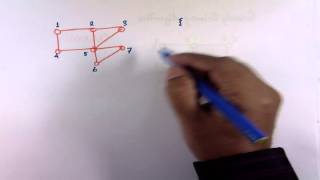 Combinatorial Optimization Part II