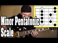 Introduction to Minor Pentatonic Scale