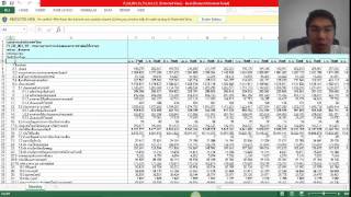 Module 3 บทนำ ธนาคารพาณิชย์