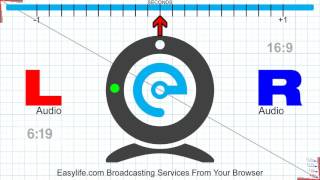EASYLIFE TEST CARD AUDIO VIDEO SYNC 16:9 10 min Ver2 1080 30FPS