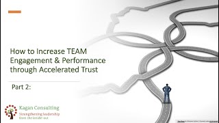 Team Effectiveness  How to Increase Engagement & Team Performance Part II