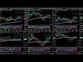 live crypto bitcoin zcash hbar solana karate u0026 waxp cryptocurrency price action