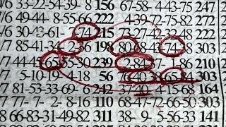 NATIONAL WEEKLY LOTTO (( A PERCEPTION DISCUSSION ABOUT THE LOTTERY ))
