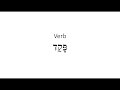 The Hebrew Root System Basics