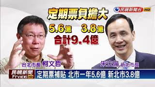 雙北定期票北市一年貼5.6億 議員批政策買票－民視新聞