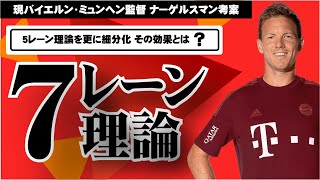 7レーン理論って何？ナーゲルスマンが5レーン理論から増やした2レーンの意味【サッカー戦術の勉強】